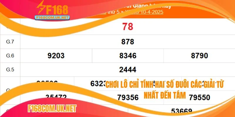 Lô chỉ tính số đuôi của các giải từ Nhất đến Tám