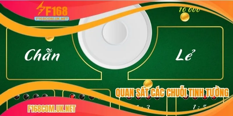 Quan sát các chuỗi tinh tường